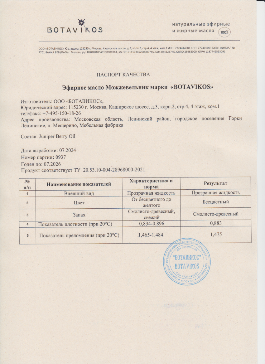 Паспорт №072024